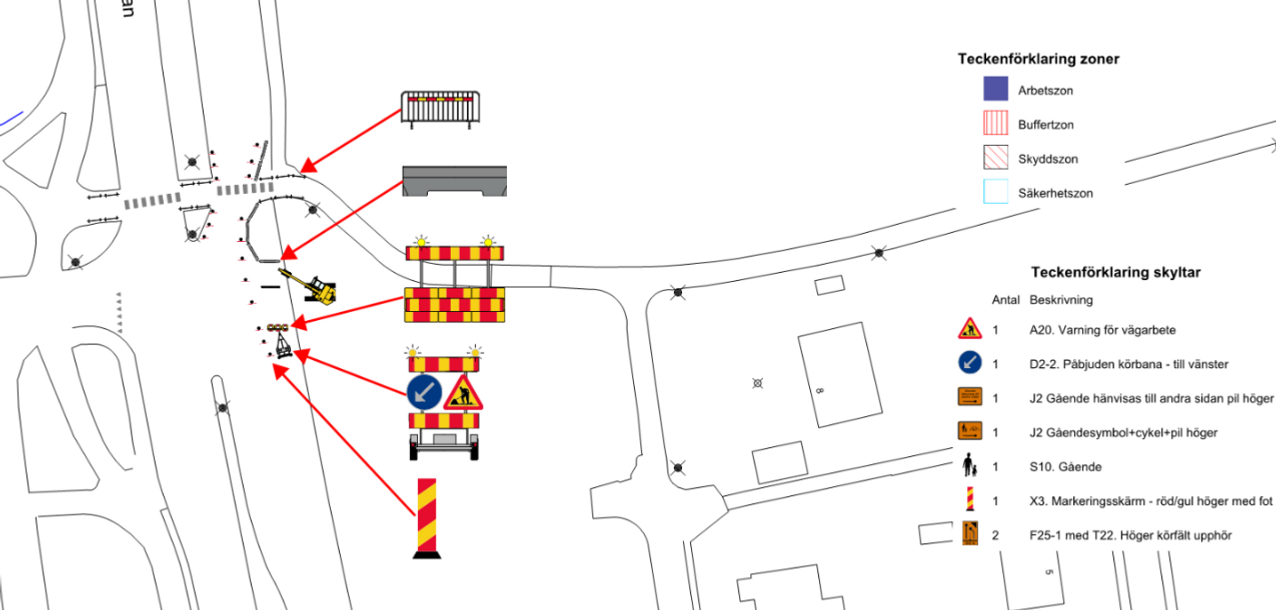 exempel TA-plan