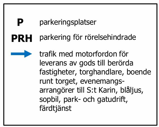 Stora torget